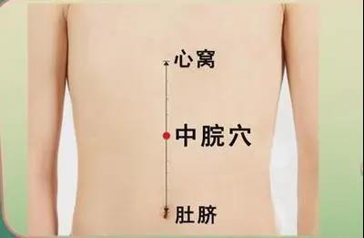 艾灸——祛宮寒而小腹平！艾灸甩掉小腹贅肉！